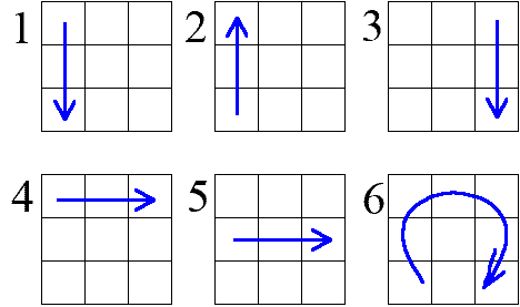 Как собрать кубик Рубика 3х3 для начинающих